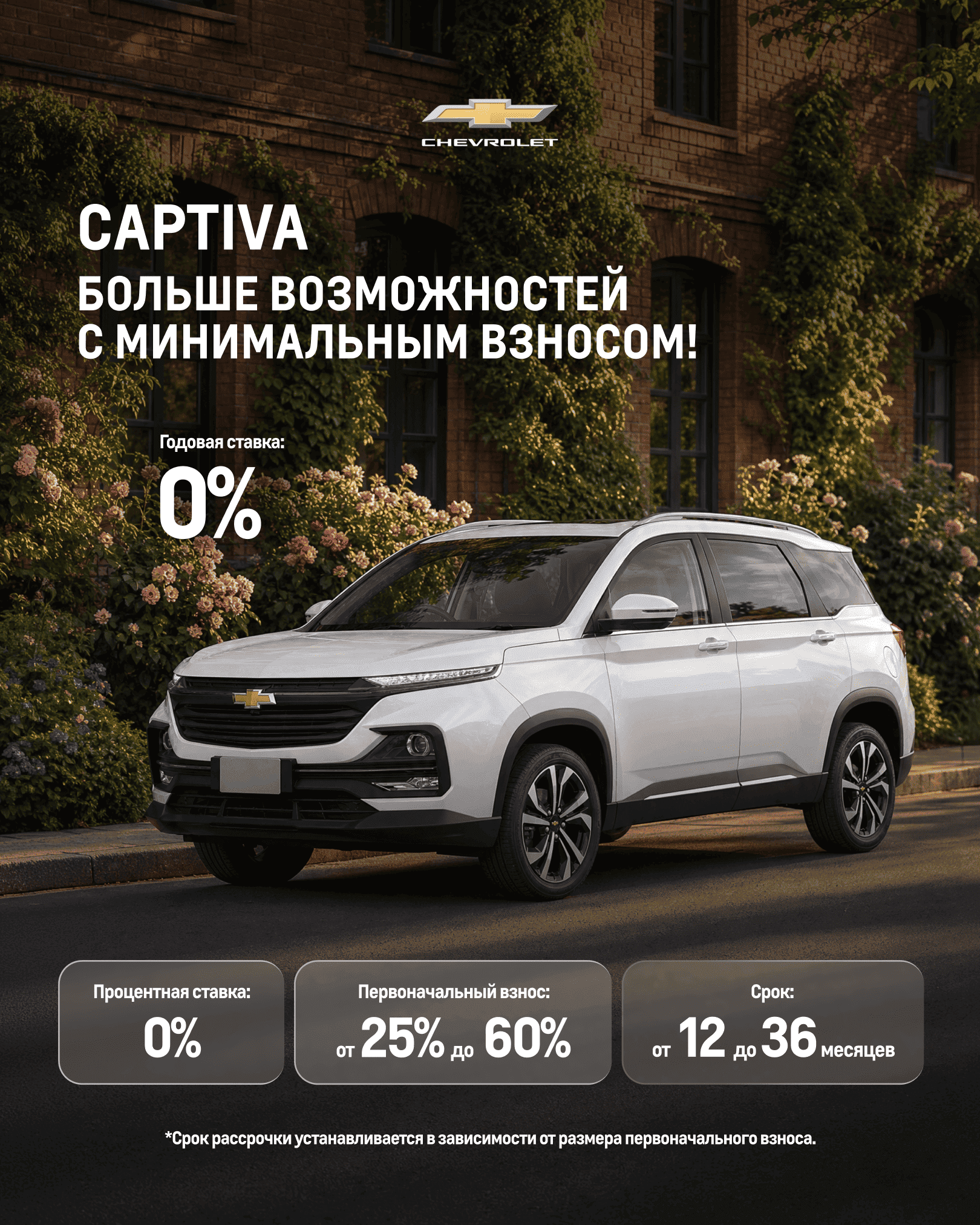 Выгодные условия приобретения Chevrolet Captiva в одном месте!